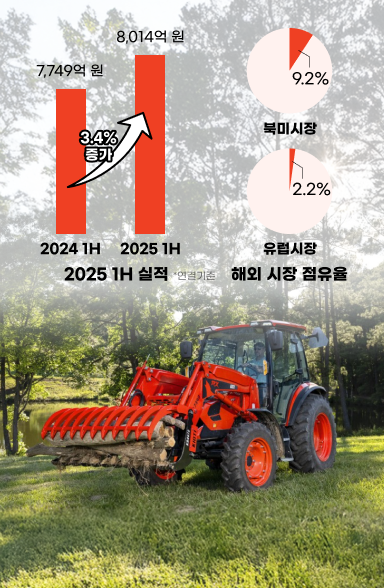 보도자료이미지