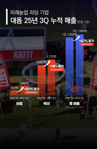 보도자료이미지