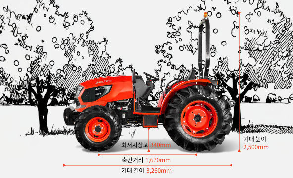 과수원 작업을 이해한 설계, 편의성 강화