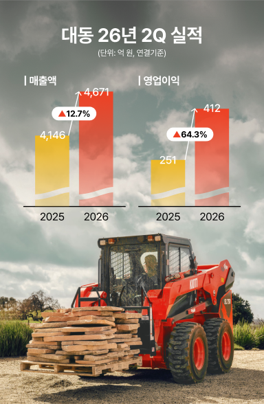 보도자료이미지