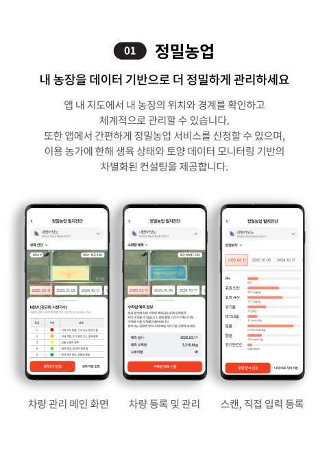 숨은 보조금 찾기