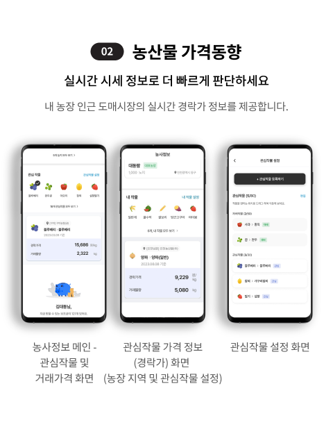 숨은 보조금 찾기